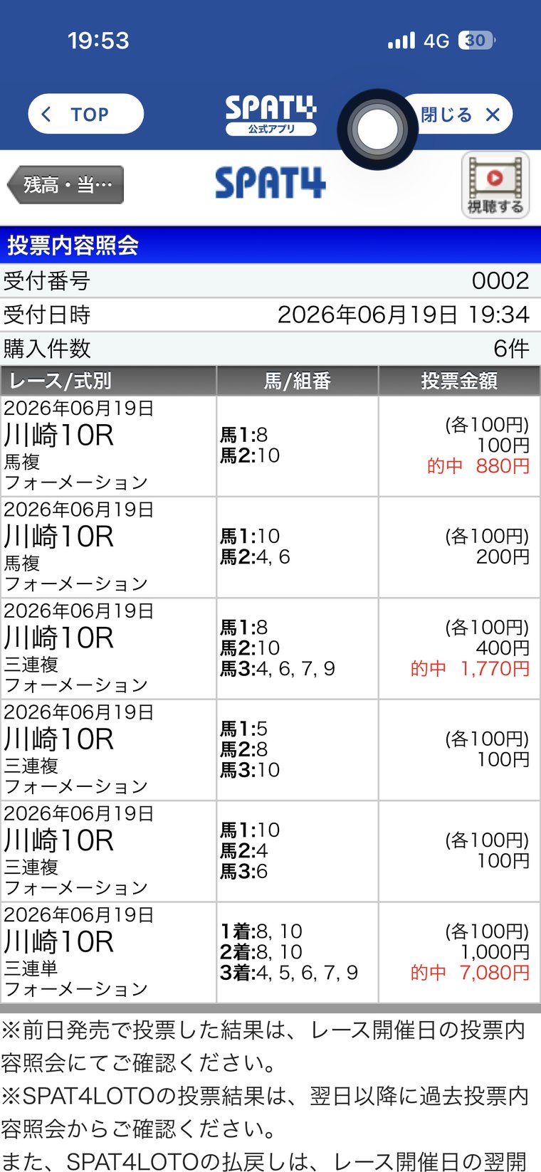 会員Gさんの投票内容照会（川崎10R・2026年06月19日・的中箇所を含む）