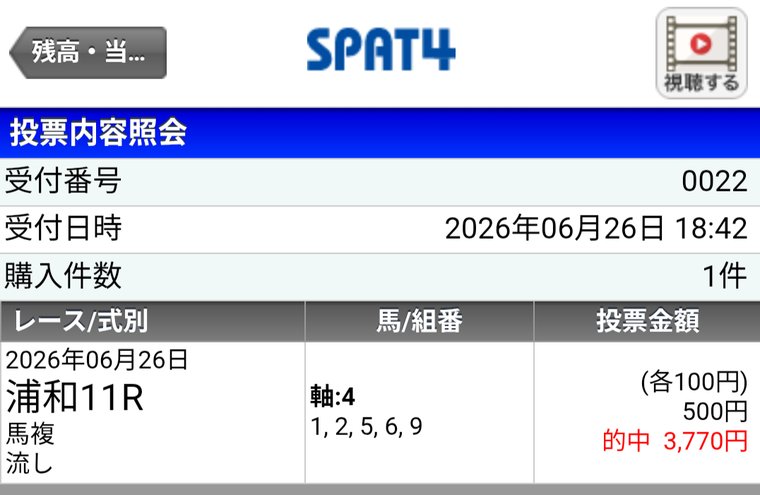 会員Lさんの投票内容照会（浦和11R・2026年06月26日・的中箇所を含む）